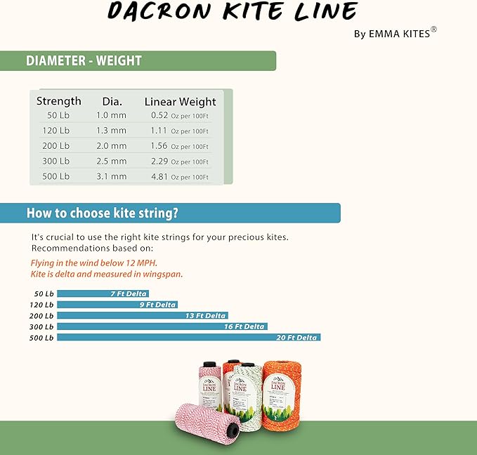 emma kites 120Lbs 1000Ft Braided Dacron Polyester String Spool Kite Line Mason Line