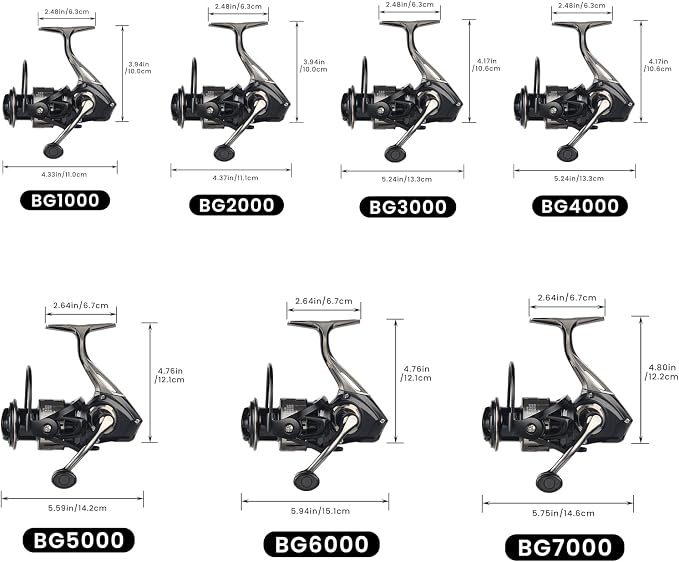 Big Game Surf Spinning Fishing Reel 8000/12000,20KG Drag Power Backlash-Free Bearings,Metal Reel Seat,Zinc Alloy Gear for Saltwater Inshore and Offshore Fishing