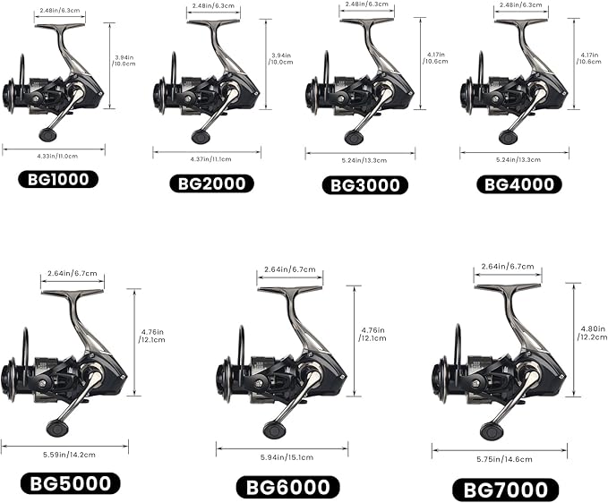 Big Game Surf Spinning Fishing Reel 8000/12000,20KG Drag Power Backlash-Free Bearings,Metal Reel Seat,Zinc Alloy Gear for Saltwater Inshore and Offshore Fishing