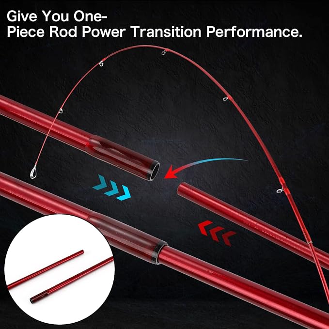 One Bass Spirit Flame Fishing Rod Reel Combo, Spinning & Baitcasting Fishing Pole with Graphite 2Pc Blanks, Stainless Steel Guides