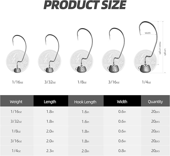 Swing Weedless Ned Rig Jig Heads - 20pcs Weedless Jig Head Hooks for Bass Fishing, Ideal for Ned Rig Baits, Durable Jigheads for Fishing, Anglers