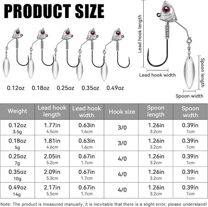 10Pcs Underspin Jig Heads with Spinner Blades 1/8 3/16 1/4 3/8 1/2oz Fishing Jig Heads with 3D Eyes for Bass Crappie Freshwater Saltwater Fishing
