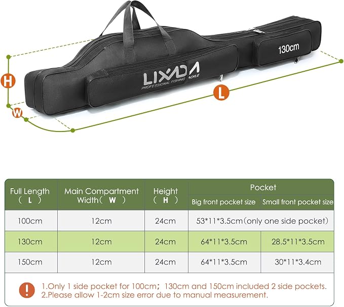 Lixada Fishing Rod Case, Portable Folding Fishing Rod Case Fishing Pole Reel Storage Bag Fishing Gears Organizer
