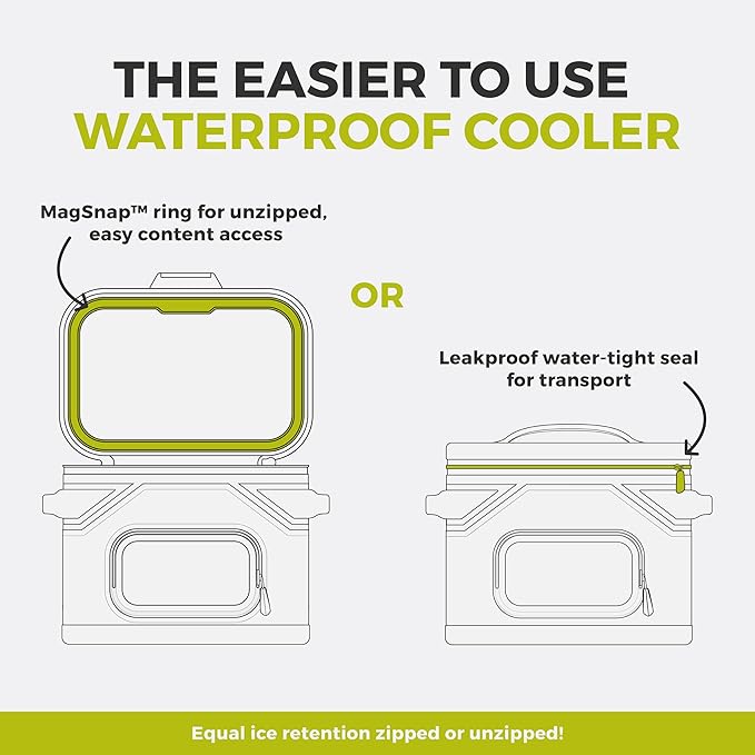 CORE Magnetic Leak Proof Soft Cooler with Waterproof Zipper | Insulated Bag Portable Ice Chest Box | Best Soft Cooler for Food & Beverages for Tailgating, Car Camping, Travel, and Family Beach Picnics