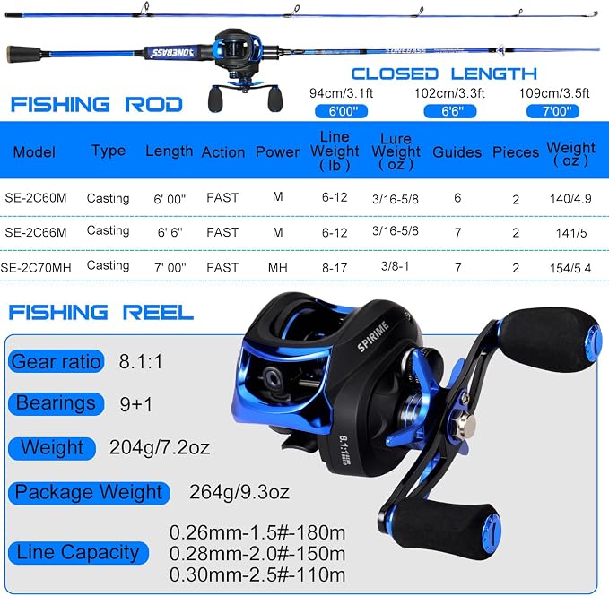 One Bass Fishing Rod Reel Combo, Baitcasting Fishing Pole with Graphite 2Pc Blanks