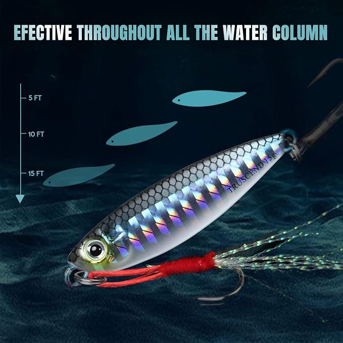 TRUSCEND Vibespinner Easy Catch Fishing Lures with BKK Hooks, Tail Spinner Baits with 4 Actions, Vibrating Swimming Flashing & Jigging for More Bites, Spoon Lures for Bass Trout Crappie Walleye Pike