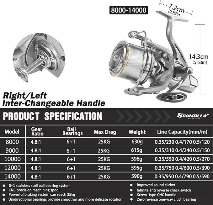 Heavy Duty Spinning Reel Metal Body with CNC Machined Spool 55LB Max Drag 8/10+1 BB Ultra Smooth 4.1/4.6/4.8:1 High Speed Gear Ratio Saltwater Freshwater Fishing Reel for 8000 to 16000 Series