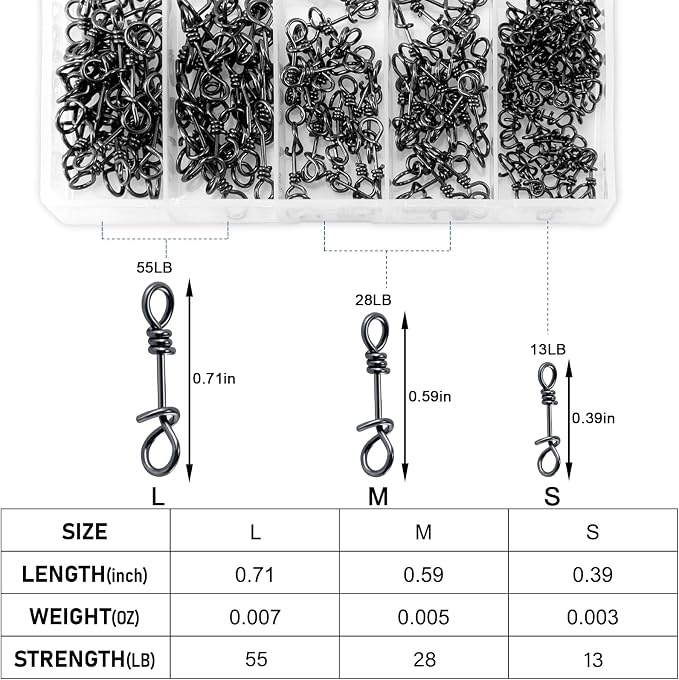 Alwonder 150-Pack Fly Fishing Snaps Twist Clips, 3/5 Sizes Stainless Steel Quick Change Lure Snaps No Knot Clip Quick Snap Fast Snap Lure Connector for Jigs Lures Fishing Clips Swivels Terminal Tackle