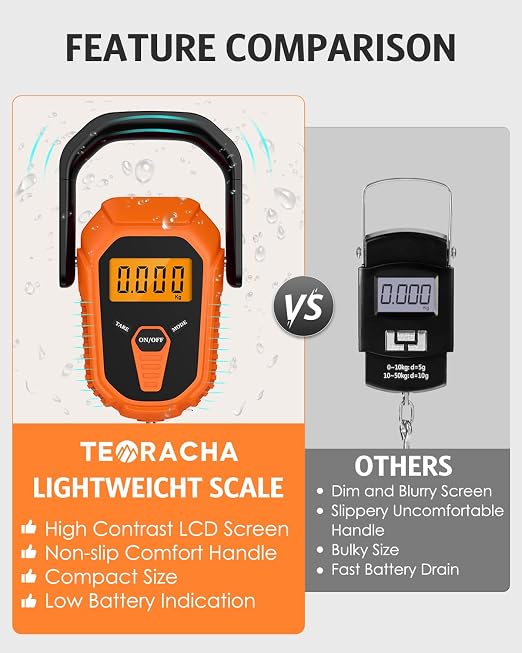 Digital Fishing Scale with Lip Gripper & Tape Measure, 110lb/50kg Waterproof Fish Weight Scale with LCD Display, Hanging Fish Weigher for Bass Fishing & Boat, Perfect Fishing Gifts for Men
