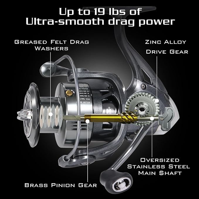Sougayilang Spinning Reel, Ultra Smooth Fishing Reel with Aluminum Spool, 11+1 BB Spinning Reel, 1000-6000 Series for Bass
