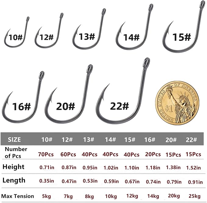 310Pcs/Box （22# ...15# 10# Fishing Hook, Forged Steel/Barded Design, 8 Sizes Universal Octopus Fishing Hooks Set， Sharp/High Carbon/Hook Eye, Suitable Sizes in Freshwater Saltwater