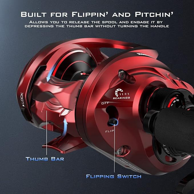 KastKing MegaJaws Elite Baitcasting Fishing Reel, New AutoMag Dual Braking System, Only 6.7oz, 17.64 LBs Carbon Fiber Drag, 11+1 Shielded BB, High Speed 5.4:1 to 9.1:1 Gear Ratios