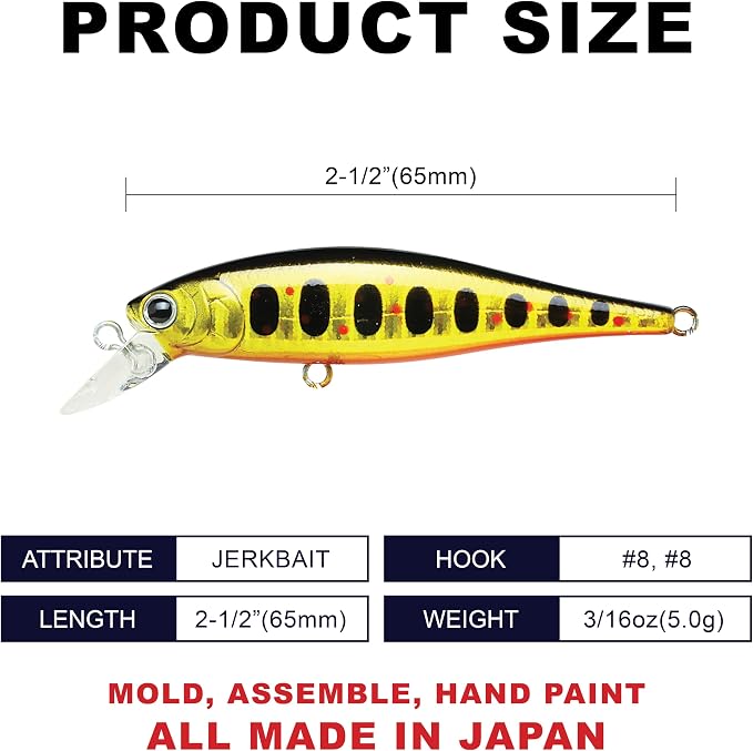 LUCKY CRAFT Pointer 78SP Fishing Lures, 3” Jerkbait Freshwater Bass & Trout Lures, Suspending 4ft–5ft Depth, Jerkbait with Walk-the-Dog Action, Precision Bass Fishing Gear and Accessories