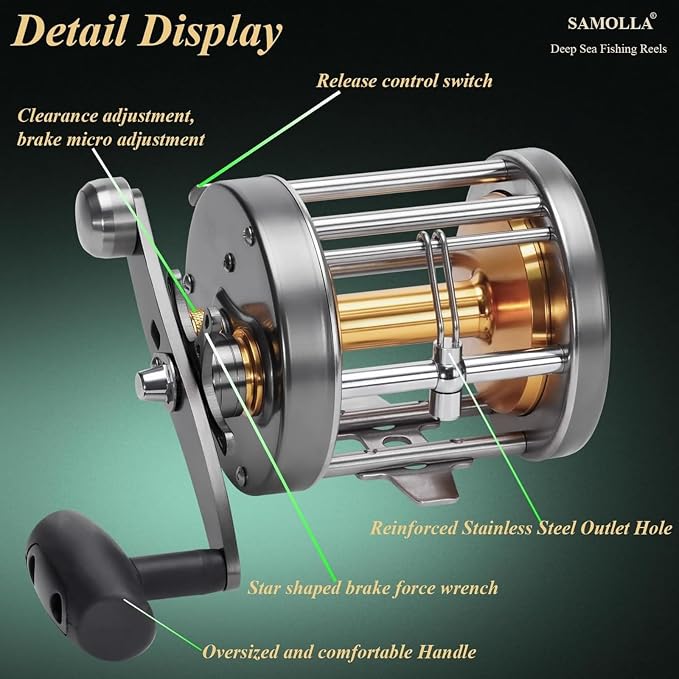 Sea Fishing Reel 44-66 LB Max Drag Saltwater Round Conventional Trolling Reel Aluminum CNC 2.8:1/4.4:1 Gear Ratio 5+1/7+1 Bearings for Tuna Salmon Marlin