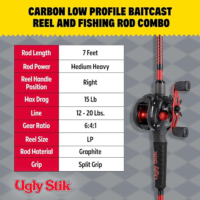 Ugly Stik Carbon Low Profile Baitcast Reel and Fishing Rod Combo