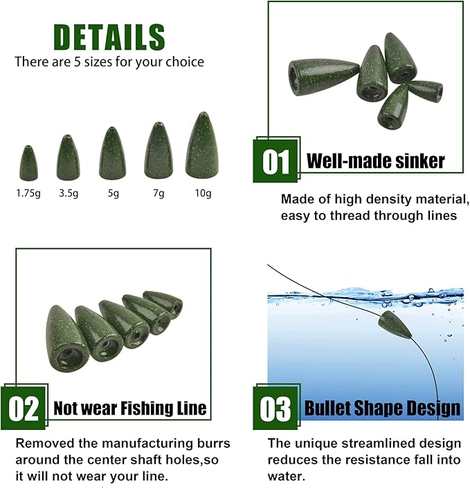 Bullet Fishing Weights Sinkers, 30pcs Worm Weights Fishing Sinkers for Bass Fishing Carolina Rig Texas Rig Slip Sinkers Sliding Fishing Weights Saltwater Freshwater