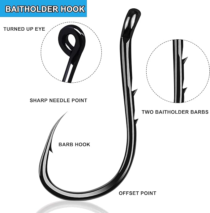 Fishing Tackle Kit, 160pcs Basic Bobbers and Hooks Assortment With Octopus Circle, Baitholder Hooks, Sinker Weights, Terminal Tackle Box for Trout Catfish Panfish