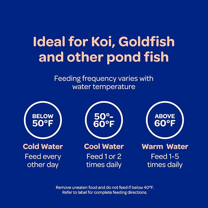 Kaytee Koi's Choice Koi Floating Fish Food, 25 Pound
