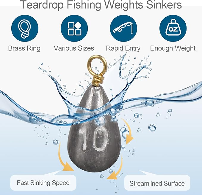 26Pcs Fishing Weights Sinkers Kit, Drop Shot Weights, Lead Fishing Weights for Saltwater Freshwater, Catfish Weights, Fishing Sinkers and Weights Assortment