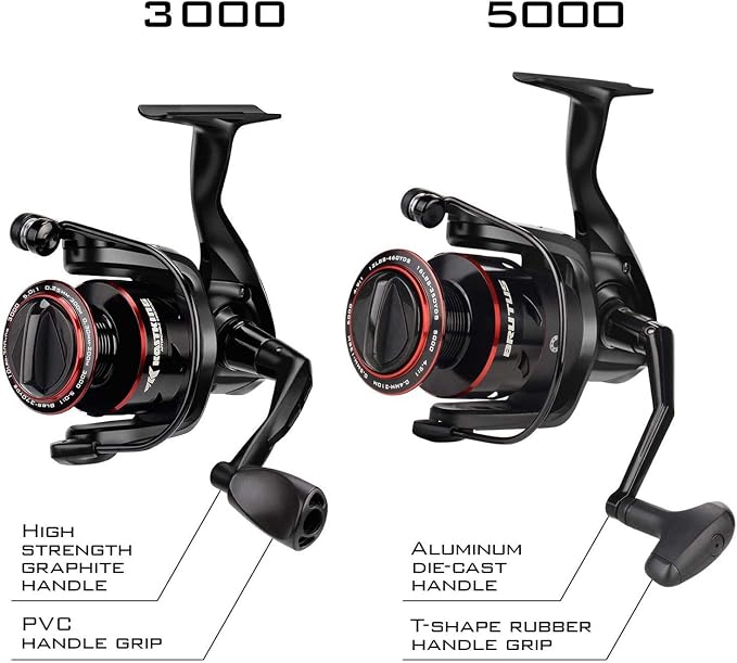 KastKing Brutus Spinning Reel, Freshwater Spinning Fishing Reels, Graphite Frame, CNC Aluminum Spool, 5.2:1 Gear Ratio, 4+1 Ball Bearings