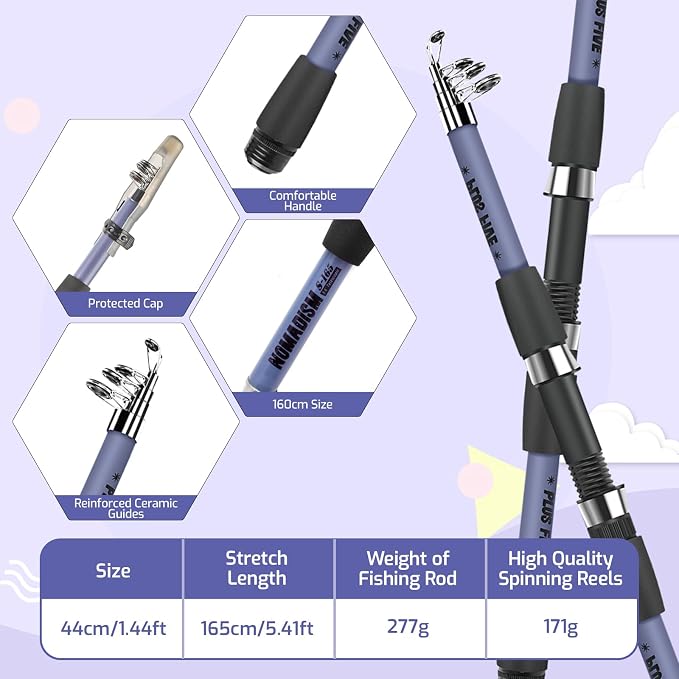 Kids Fishing Pole Set, Portable Telescopic Fishing Rod and Reel Combo for for Boys Girls Youth Toddle Fishing Pole 【Ambidextrous】