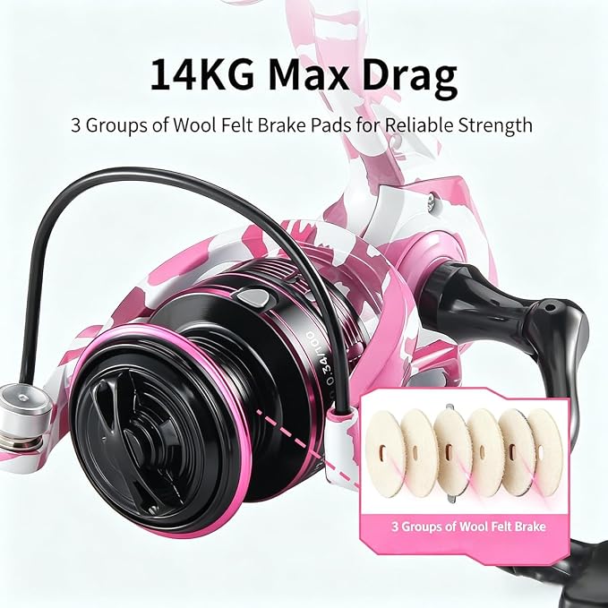 Pink Camouflage Graffiti Metal Waterproof Lightweight Long-Casting Fishing Reel - HPCR Rolling Bearing for Smooth Operation.