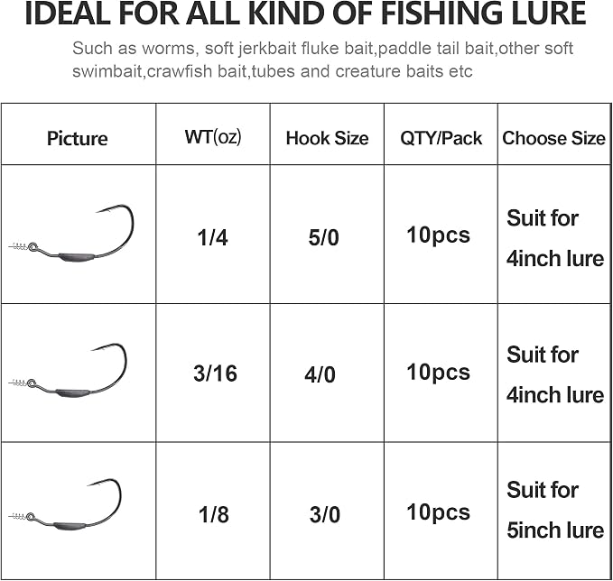 Fishing Bait Soft Plastic Lures 30/50 Pcs, Weighted Hooks 10 Pack & 40-Piece Set, 4in/5in Salty Split Tail Jerk Shad, 3/0 4/0 5/0 Weedless Swimbait Hook for Bass Fishing