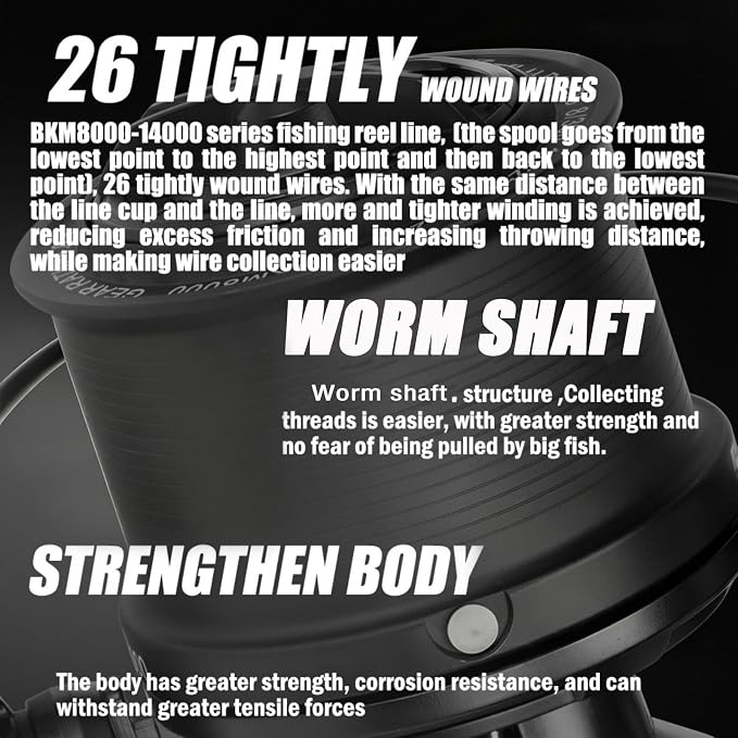 Heavy Duty Spinning Reel Metal Body with CNC Machined Spool 55LB Max Drag 6/8+1 Bearings Ultra Smooth 4.6/4.8:1 High Speed Gear Ratio Saltwater Freshwater Fishing Reel for 8000 to 14000 Series