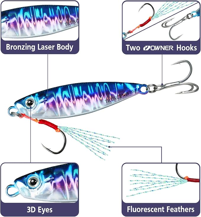 TRUSCEND Vibespinner Easy Catch Fishing Lures with BKK Hooks, Tail Spinner Baits with 4 Actions, Vibrating Swimming Flashing & Jigging for More Bites, Spoon Lures for Bass Trout Crappie Walleye Pike