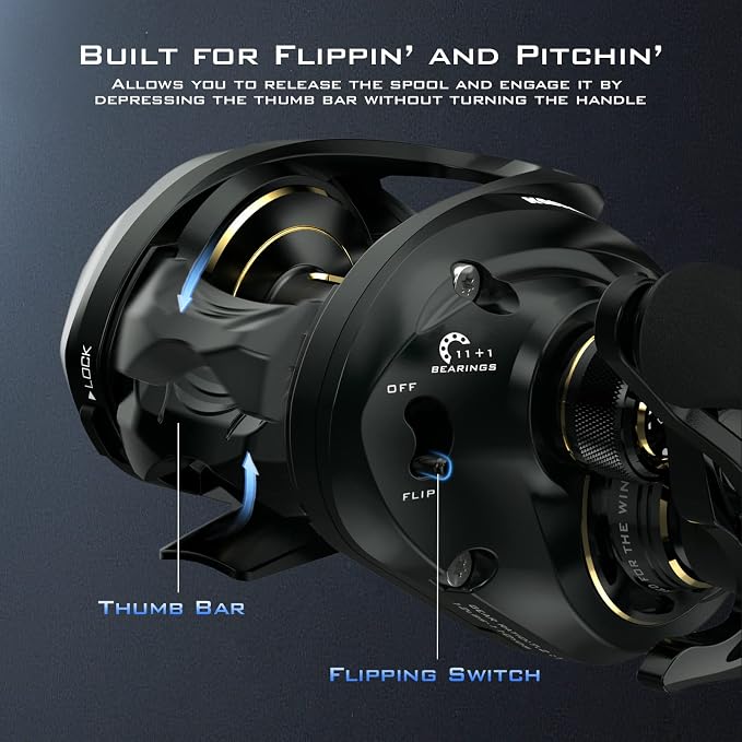 KastKing MegaJaws Elite Baitcasting Fishing Reel, New AutoMag Dual Braking System, Only 6.7oz, 17.64 LBs Carbon Fiber Drag, 11+1 Shielded BB, High Speed 5.4:1 to 9.1:1 Gear Ratios