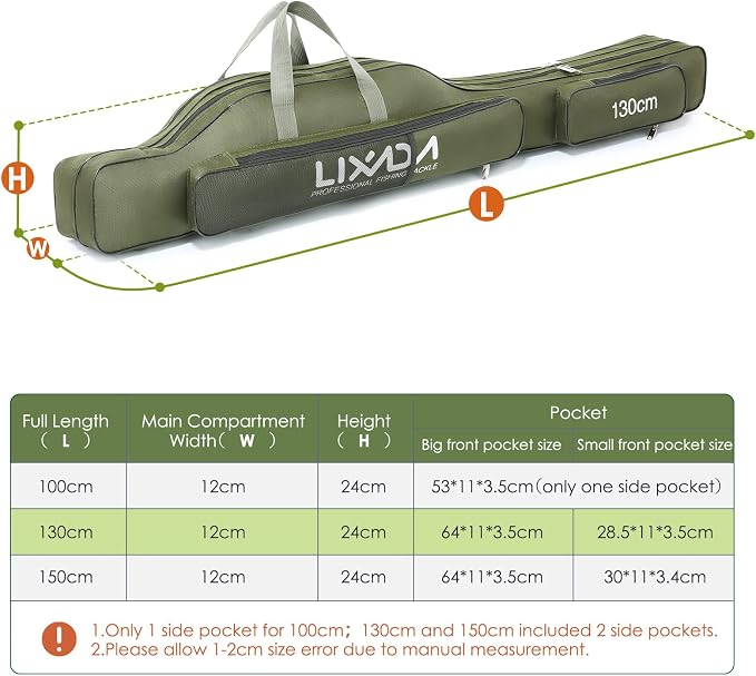 Lixada Fishing Rod Case, Portable Folding Fishing Rod Case Fishing Pole Reel Storage Bag Fishing Gears Organizer