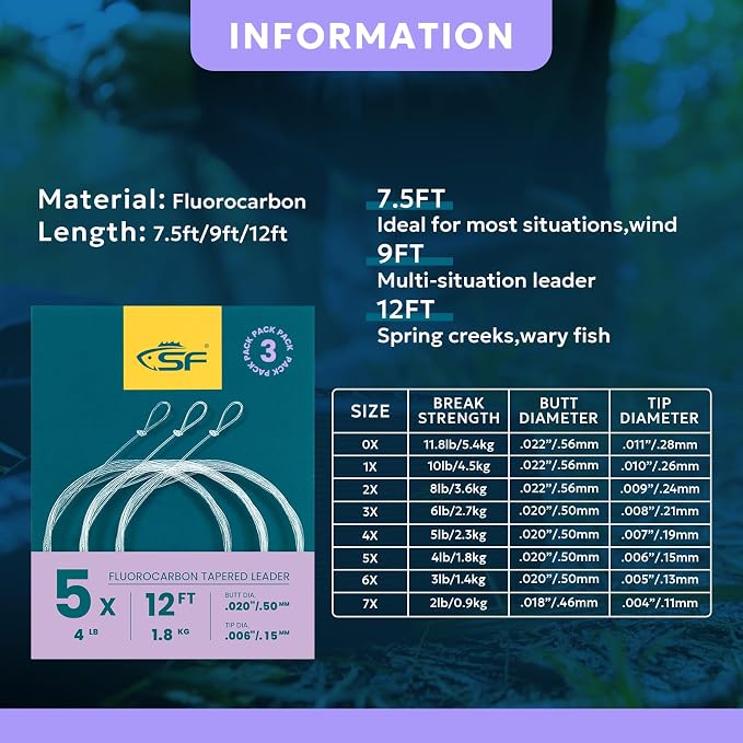 SF 3 Packs Pre-Tied Loop Fly Fishing Tapered Leader Fluorocarbon 7.5FT 9FT 12FT 0X 1X 2X 3X 4X 5X 6X 7X