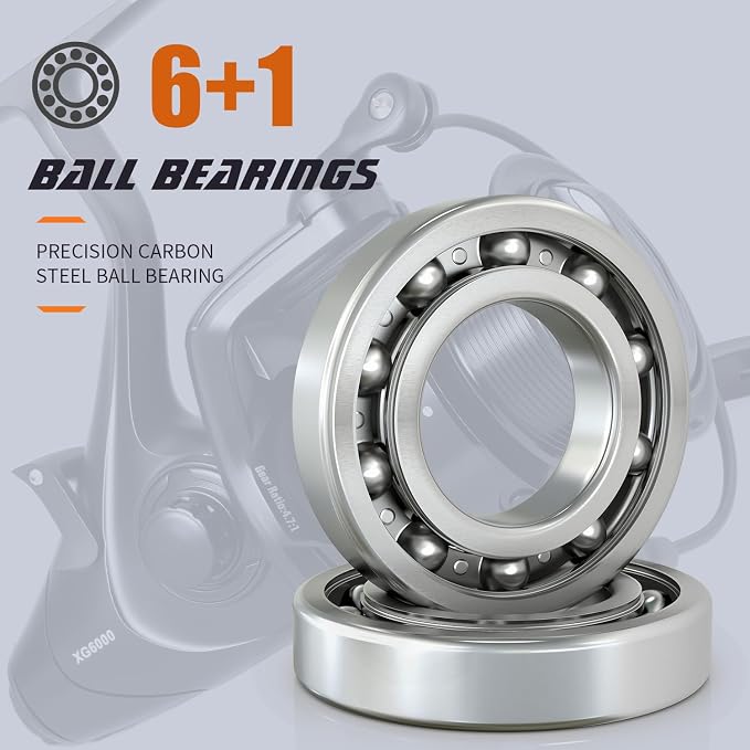 Sougayilang Spinning Reel,33Lbs Max Drag Fishing Reel,Full-Metal Spool+CNC-Machined Crank,for Freshwater Saltwater Bass and Catfish.
