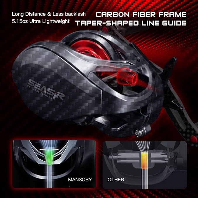 Mansory Baitcaster Reels, BFS Reels 7.3:1 Gear Ratio, 5.15oz Ultra-light Fishing Reels Bait-casting, 11+1 Hybrid Ceramic BB, Double Spools, Carbon Fiber Frame, Heavy Duty, Smooth, Freshwater Saltwater