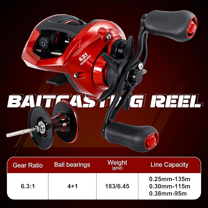 Sougayilang Baitcasting Fishing Reel, 8:1 High Speed Gear Ratio Super Smooth and Powerful Low Profile Baitcaster Reel with Maganic Brake System for Freshwater,Saltwater