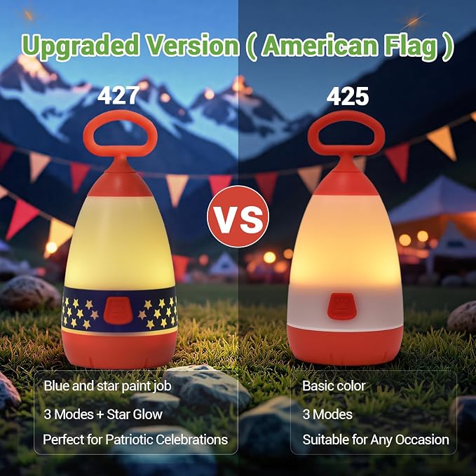 Kids Camping Lantern & Night Light, Battery Powered, 360° Eye-Safe Light, American Flag Pattern, IPX4 Waterproof Scout Gear & Decor (American Flag, 3× AAA Included)