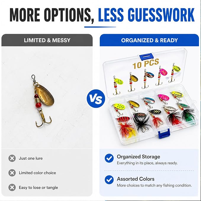 Fishing Spinner Lures Kit 10/15/16/20PCS, Inline Spinner Baits with Treble Hooks and Feather Tails, Metal Fishing Lures for Trout Bass Salmon Panfish, Multi-Color Freshwater Fishing Tackle Set