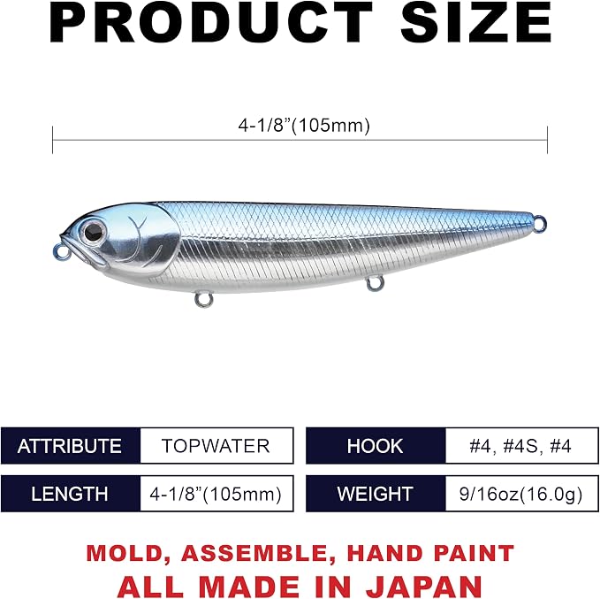 LUCKY CRAFT Sammy 105 Topwater Fishing Lures, 3 Hook, 4-1/8" Floating Freshwater Trout and Bass Lures, Walk-the-Dog Tournament Bait, Bass Fishing Gear and Tackle Box Accessories