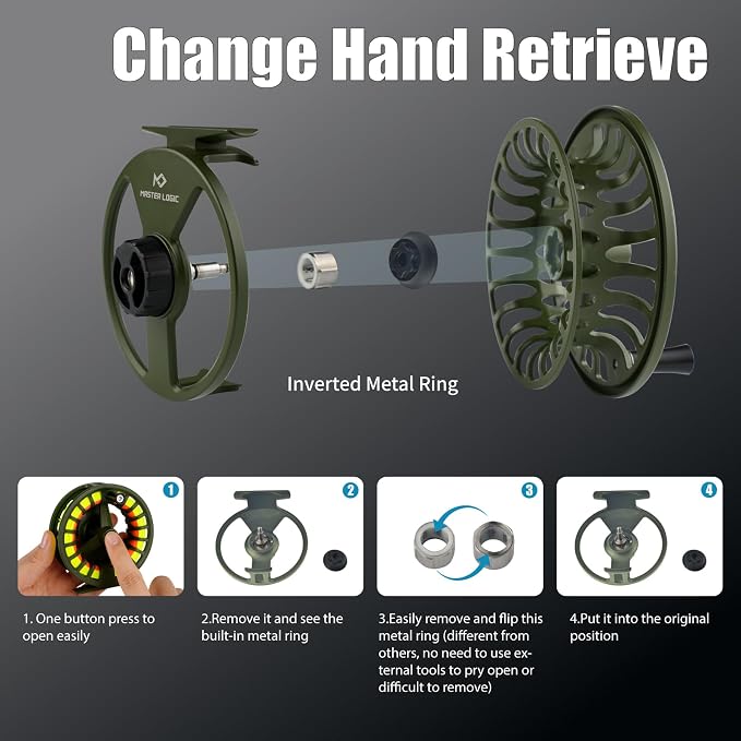 Fly Fishing Reel 5/6wt - Aluminum Alloy Fly Reel with Pre-Loaded Line Combo, Durable Lightweight Design for Freshwater/Saltwater