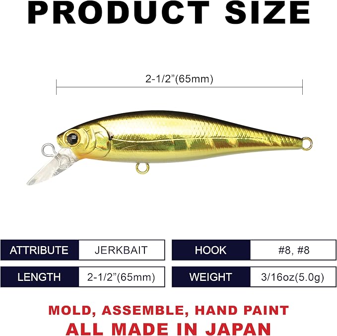 LUCKY CRAFT Pointer 78SP Fishing Lures, 3” Jerkbait Freshwater Bass & Trout Lures, Suspending 4ft–5ft Depth, Jerkbait with Walk-the-Dog Action, Precision Bass Fishing Gear and Accessories