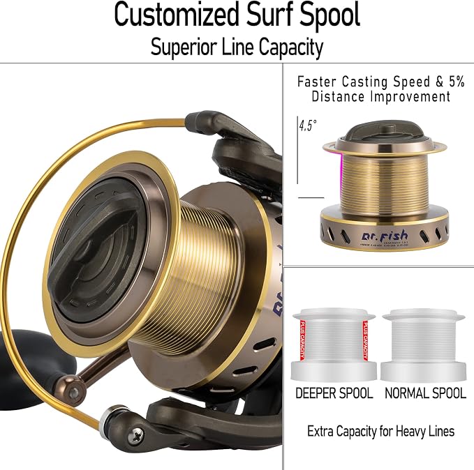 Dr.Fish Long Shot Spinning Reel, 10000/12000 Saltwater Surf Fishing Reel, 13+1 BBS, 48LB Max Drag, Ultra High Capacity, Heavy Duty Long Cast Offshore Trolling Surf Casting