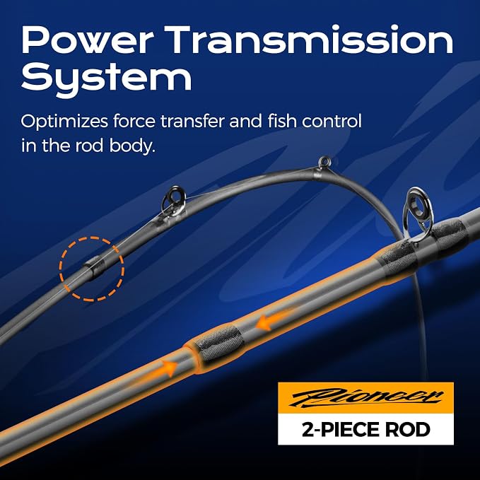 HANDING Pioneer Fishing Rod 2-Piece Baitcaster Rod & Spinning Rod with Medium Power and Moderate Fast Action 24T Carbon Fiber Ti-Oxide Ring EVA Handle for Largemouth Smallmouth Walleye