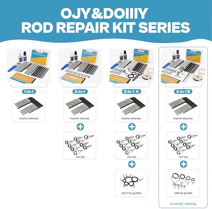 Fishing Rod Repair Kit Complete, Easy&Quick Approach to Repair Broken Fishing Pole with Epoxy Glue