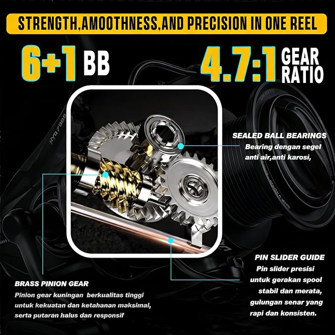 Sougayilang Big Pit Catfish Reel – 44LB Drag, 4.7:1, 6+1 Bearings, 30mm Long Stroke Spool, Large Line Capacity, Graphite Body – Heavy Duty Catfish & Carp Reel