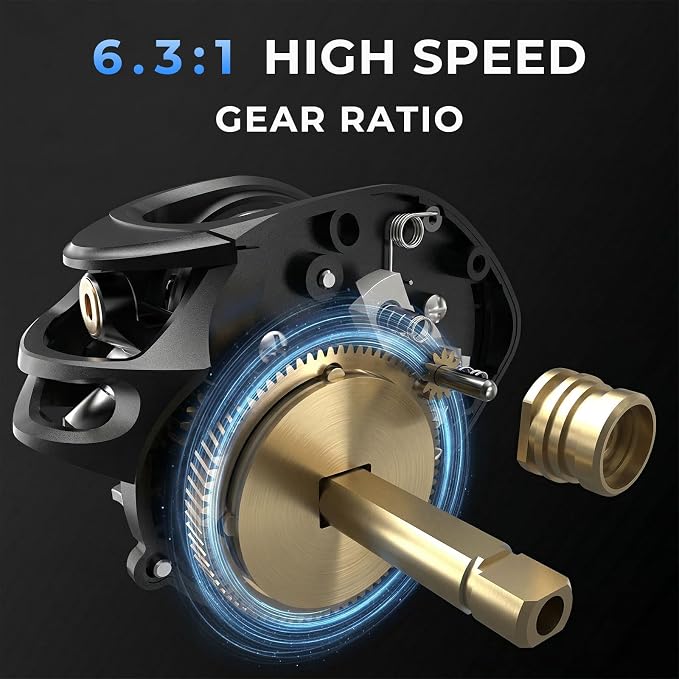 Fishdrops Luna Baitcasting Reels Lightweight & Smooth Design, 12.12 LB Max Drag, Classic Gear Ratio 6.3:1 Low Profile Bait Caster, Anti-Corrosion Baitcasting Fishing Reels