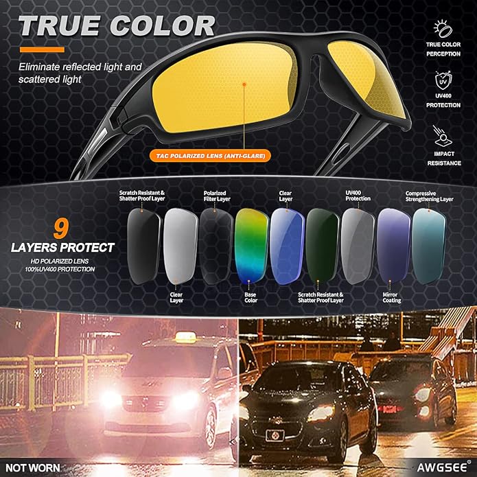 Polarized Sports Sunglasses for Men 100% UV Protection Wrap Around Unbreakable Sun Glasses for Fishing Driving