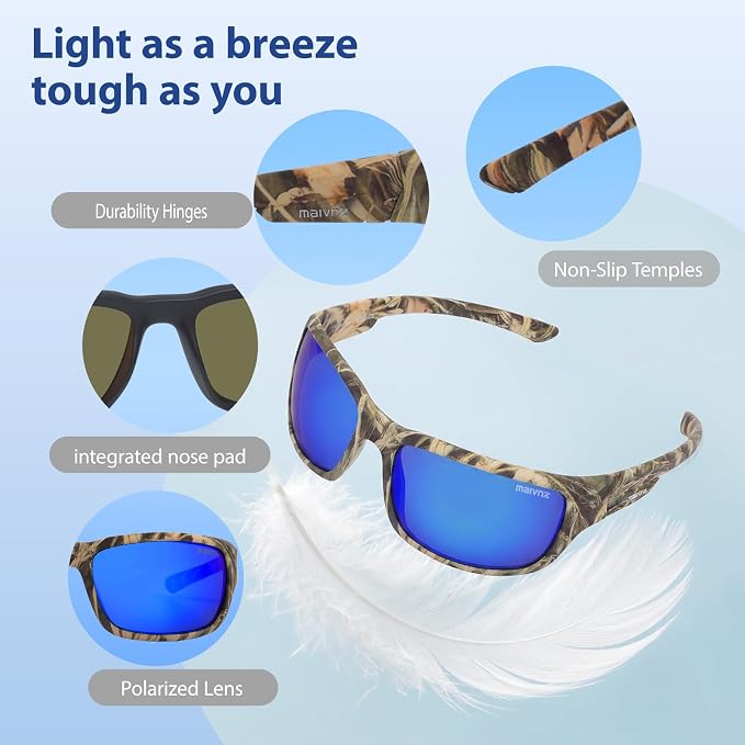maivnz Floating Polarized Fishing Sunglasses for Men Women, Unsinkable UV400 Sports Glasses for Kayaking, Boating & Surfing