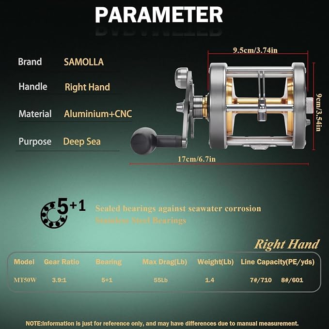 Sea Fishing Reel 44-66 LB Max Drag Saltwater Round Conventional Trolling Reel Aluminum CNC 2.8:1/4.4:1 Gear Ratio 5+1/7+1 Bearings for Tuna Salmon Marlin