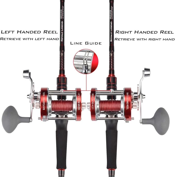 KastKing Rover Round Baitcasting Fishing Reel, Perfect Conventional Reel for Catfish, Salmon/Steelhead, Striper Bass and Inshore Saltwater Fishing Reel, Reinforced Metal Body