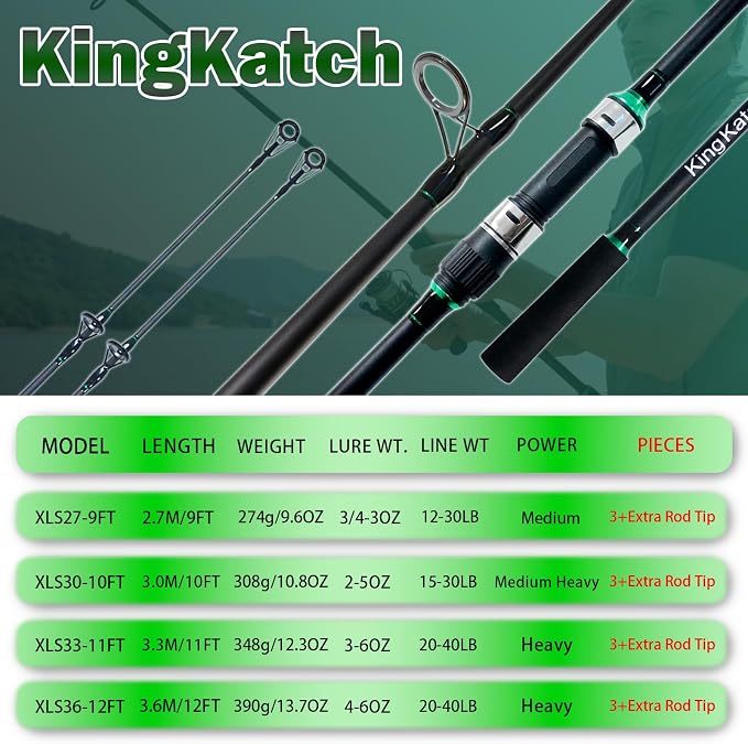 Surf Spinning Fishing Rod 9'/10'/11'/12', 3-Piece Carbon Fiber Saltwater Rod with 2 Tips, Lightweight High-Sensitivity Long-Cast Shore & Beach Casting Rod for Pier Surf Fishing